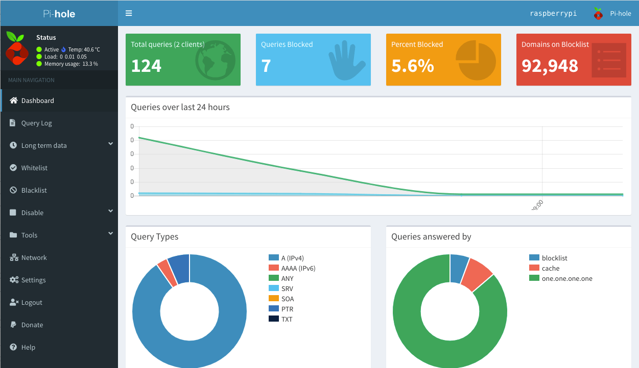 pi-hole-dashboard.png