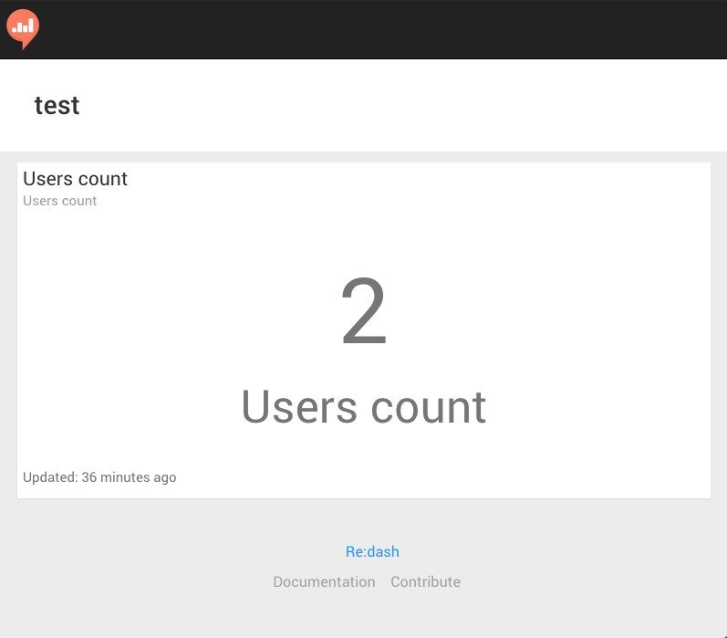 redash.users.count.png