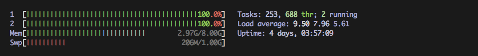 time-lapse-cpu-mac