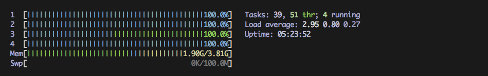 time-lapse-cpu-rpi